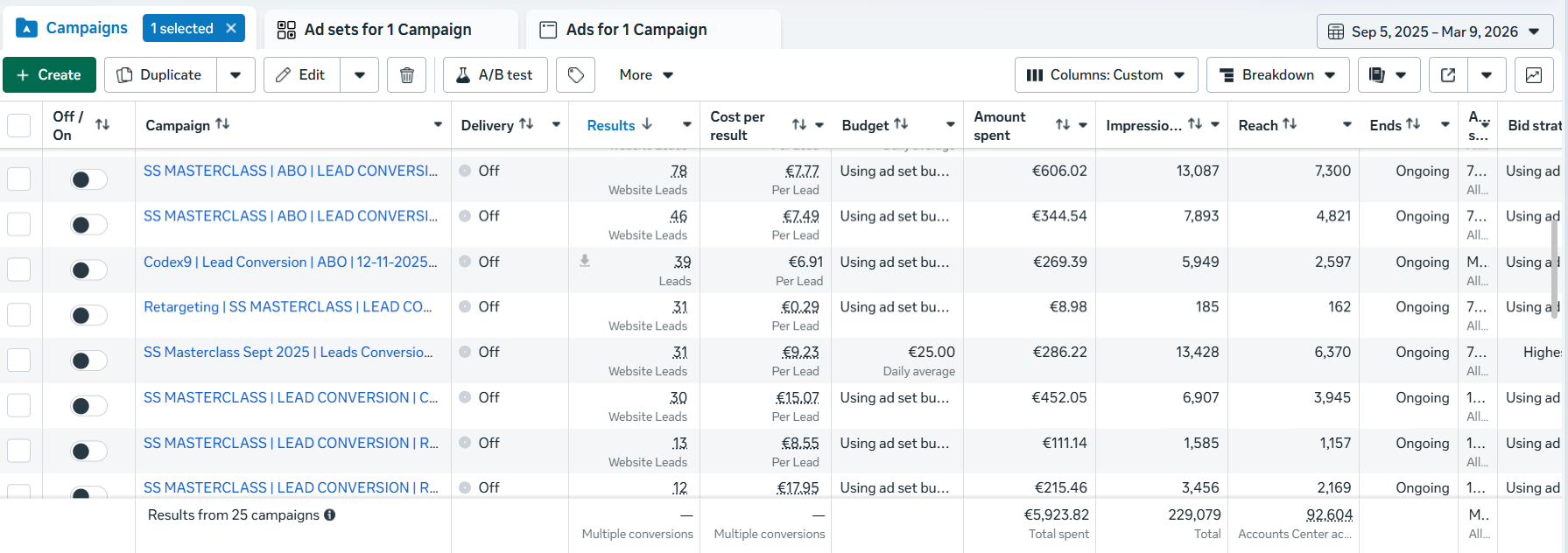Soulful Selling / Frans Francis — after